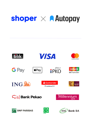 Płatności Shoper